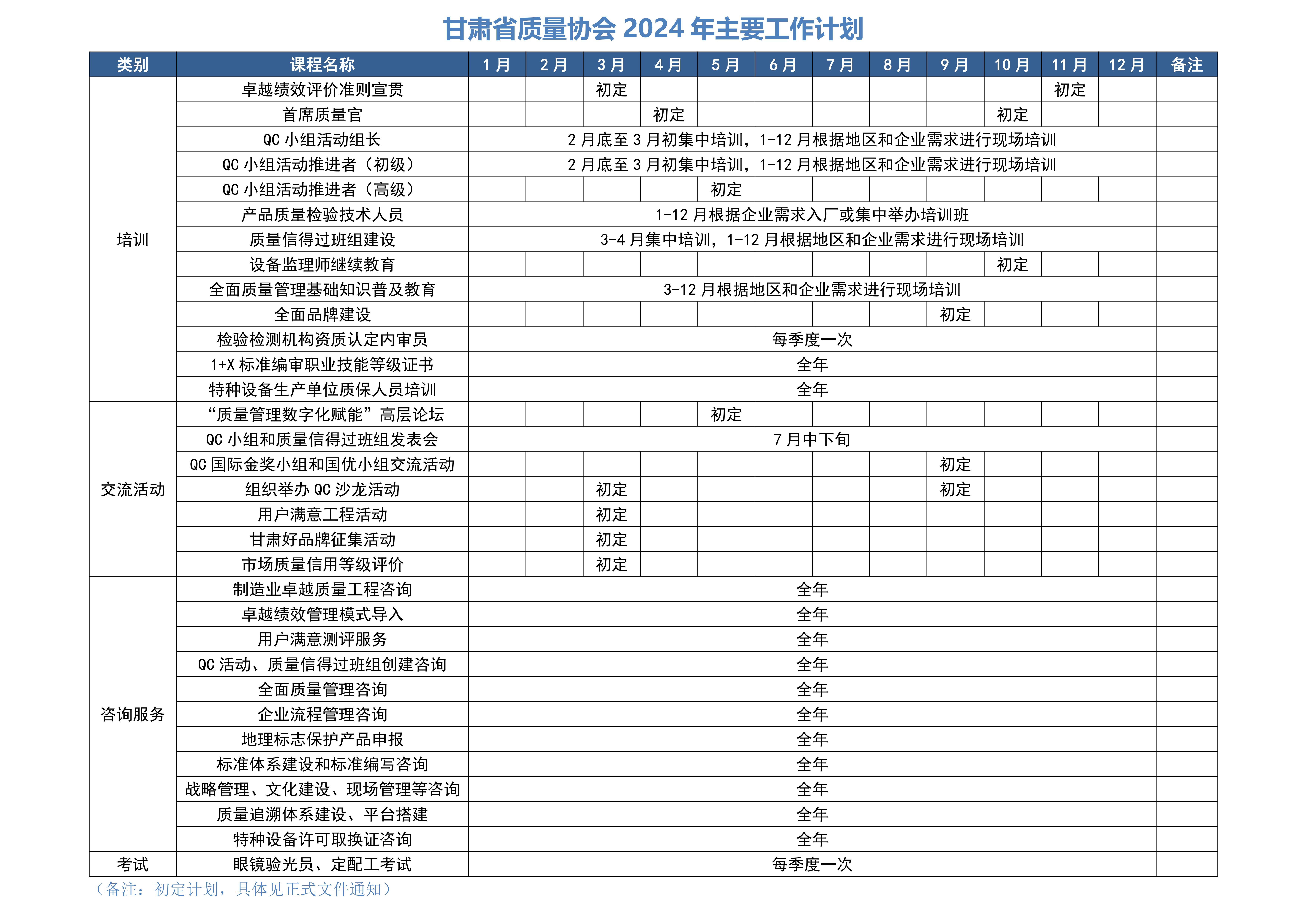 甘肃省质量协会2024年工作计划 （公开）(1)_00.jpg